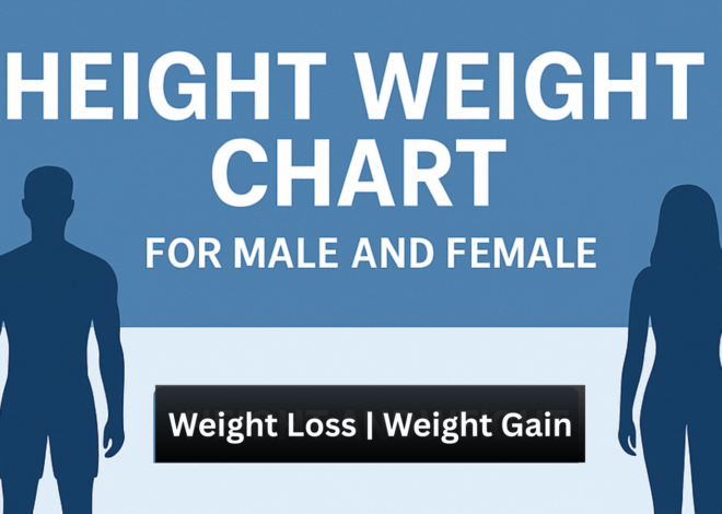 Worried About Your Weight? Here’s The Average Weight Of A Person Of Your Height