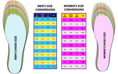 Women And Men, Here’s Your Authoritative Guide To Convert Shoe Size